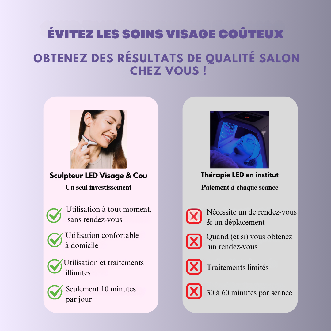 Revitore LiftPro™